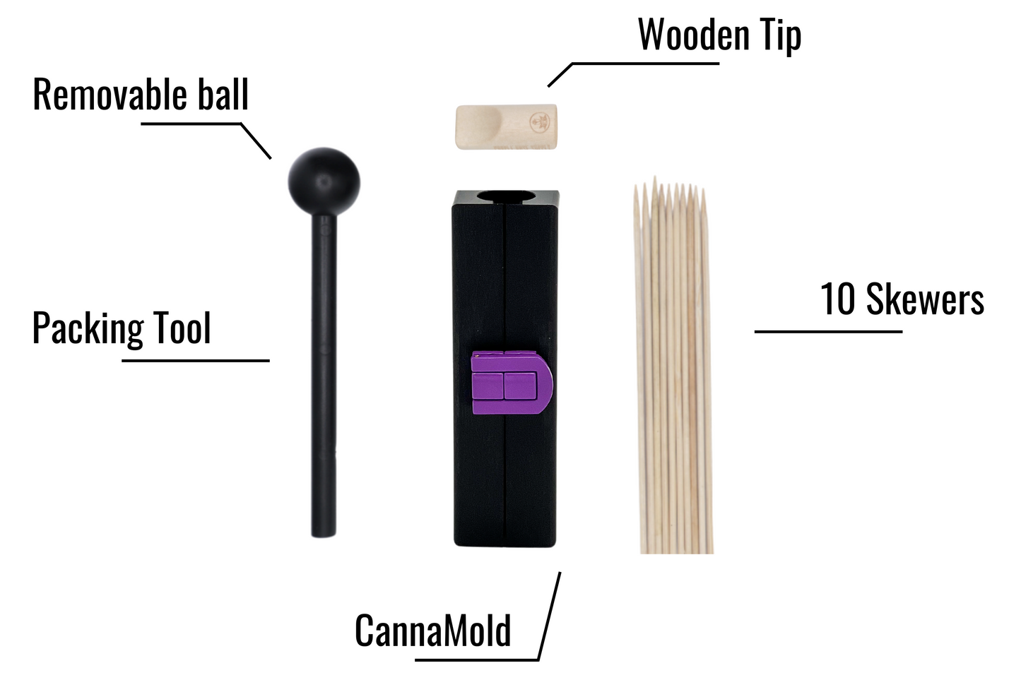 MINI CANNAMOLD KIT - Fits 1g